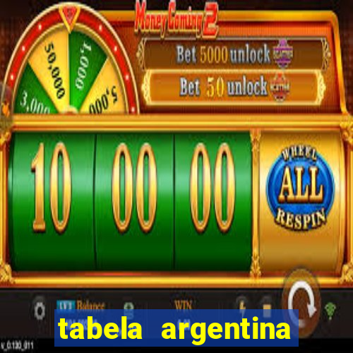 tabela argentina torneo betano