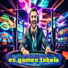 ec games tabela