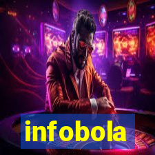 infobola